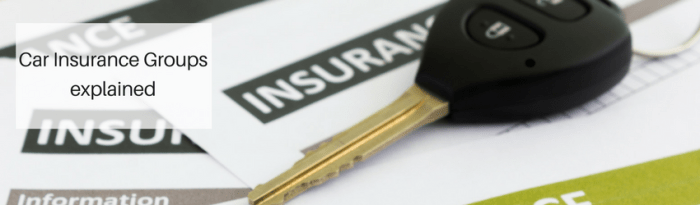 What are the car insurance groups
