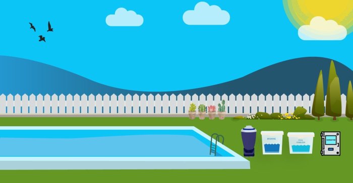 How to increase free chlorine in a pool