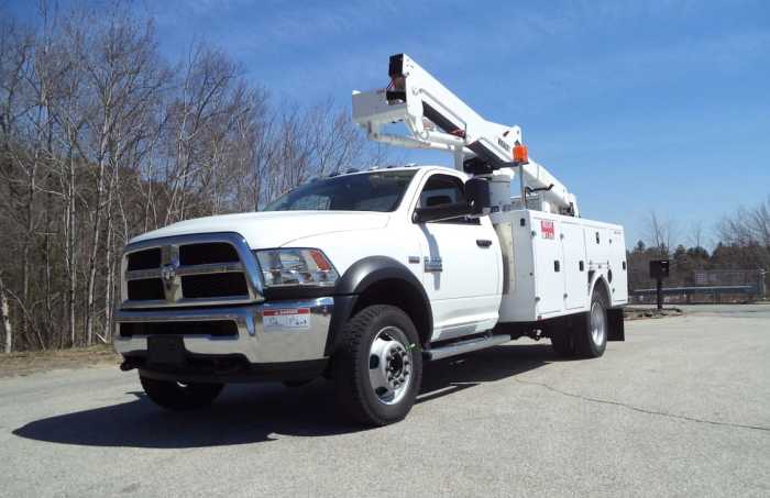 Does having a cdl lower car insurance