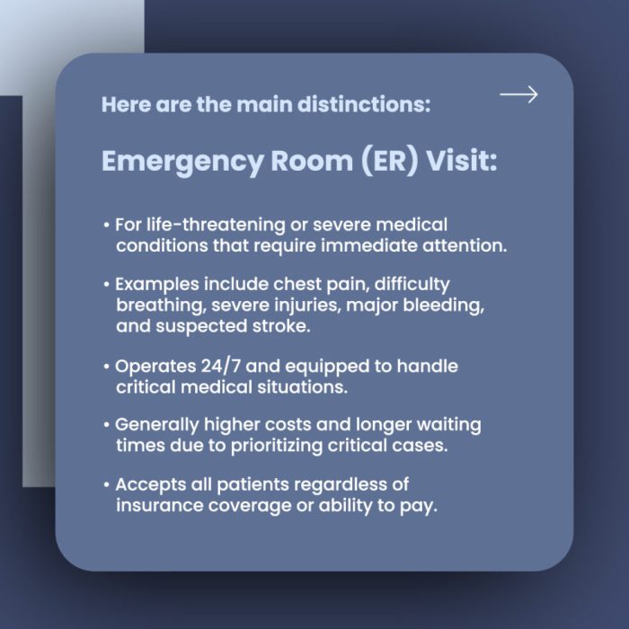 Does urgent care bill you later with insurance
