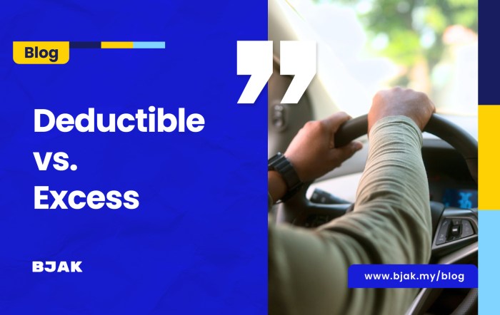 Are car insurance payouts taxable