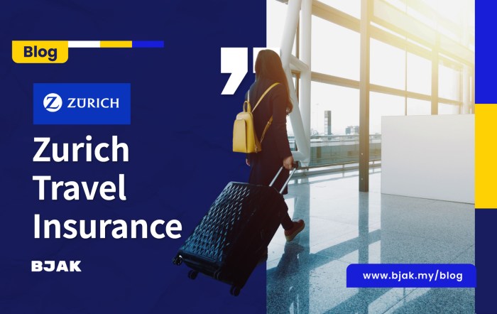 What to select for swiss care travel insurance