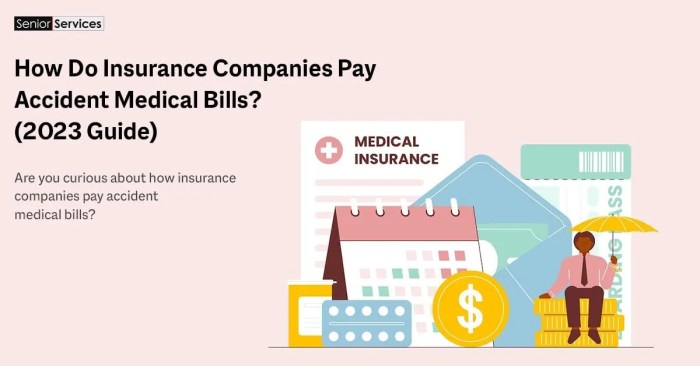 Bills insurance pay medical will