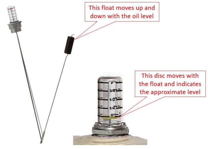 How to read oil gauge on oil tank