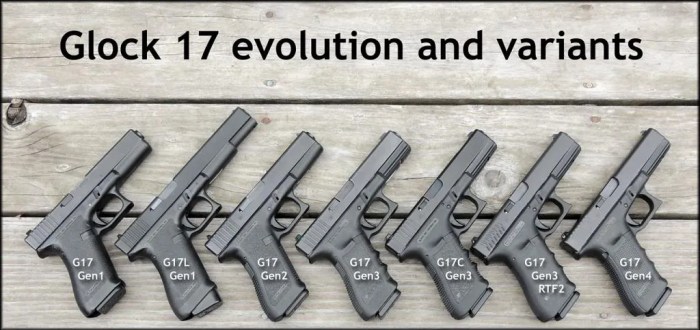 How to tell what gen glock you have