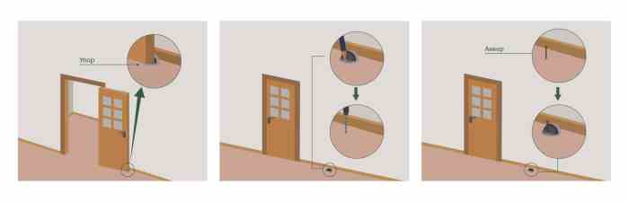 How to install a stopper in hazmat cabinet