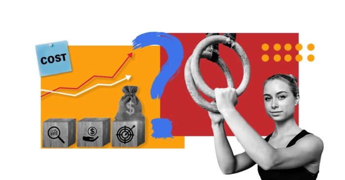 How much does it cost to do gymnastics