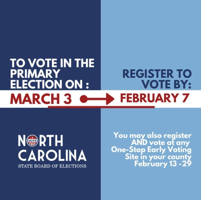How to change party affiliation in nc