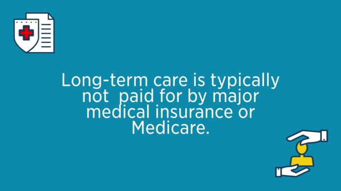 Cna long-term care insurance website