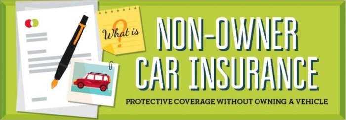 Non owner car insurance nyc