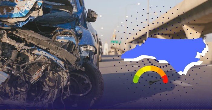 Car insurance high point nc
