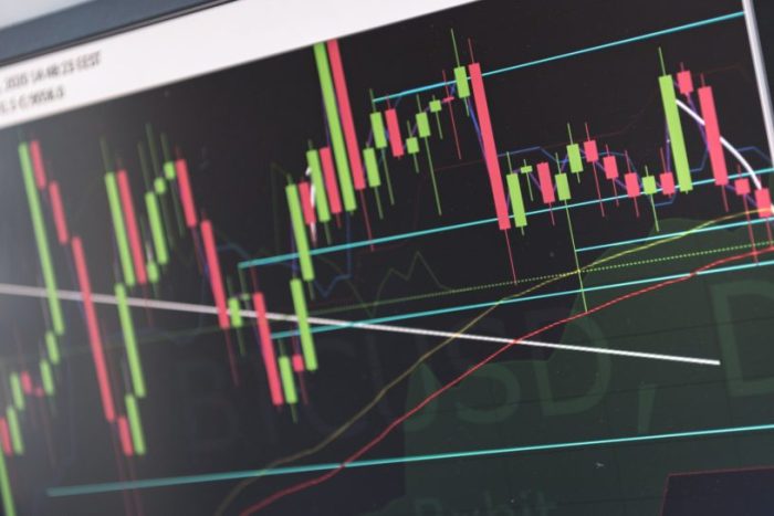 Rusell trade future how to trade for beginner's
