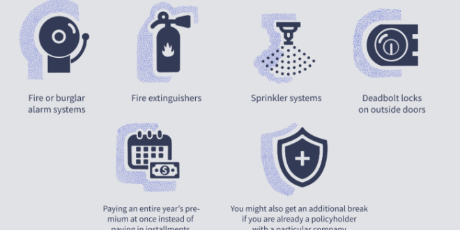 First American Renters Insurance Your Protection