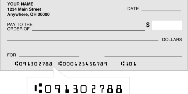 Routing number for diamond bank