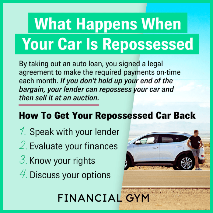 Can you get your car repossessed for not having insurance
