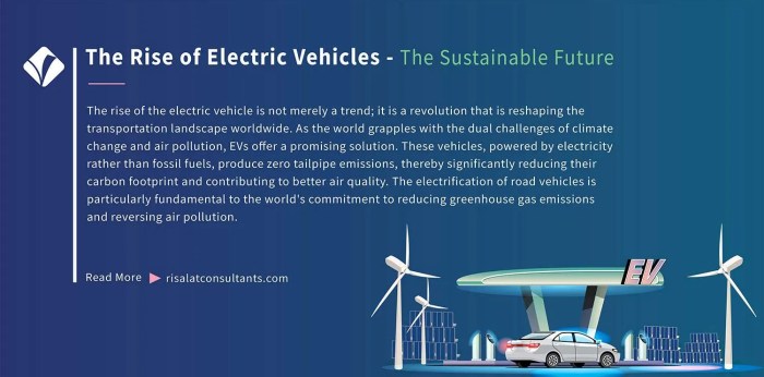 Future of car insurance rise of evs
