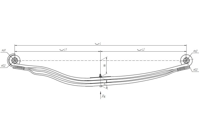 How to measure leaf springs