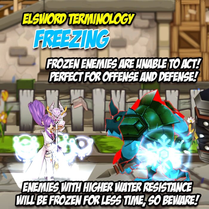 Elsword how long does stamina take to deplete