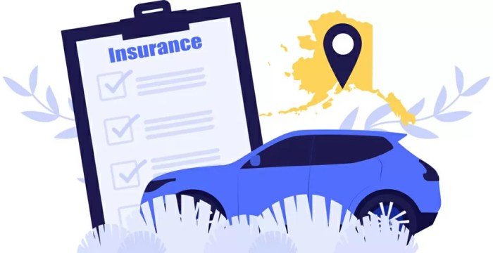 Bank of scotland car insurance
