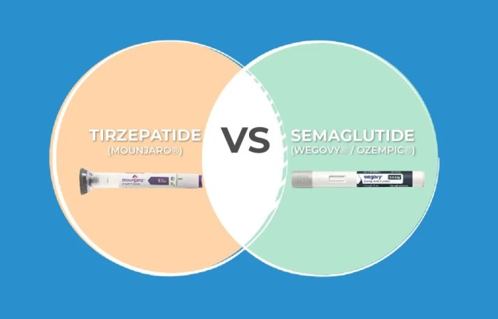 How to switch from semaglutide to tirzepatide