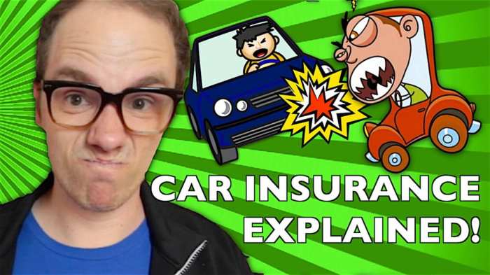 What happens if you crash a financed car with insurance