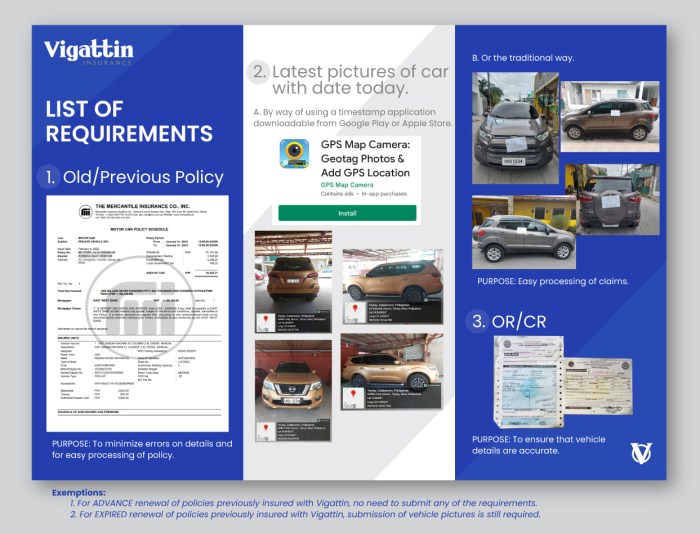 Insurance financing car preview