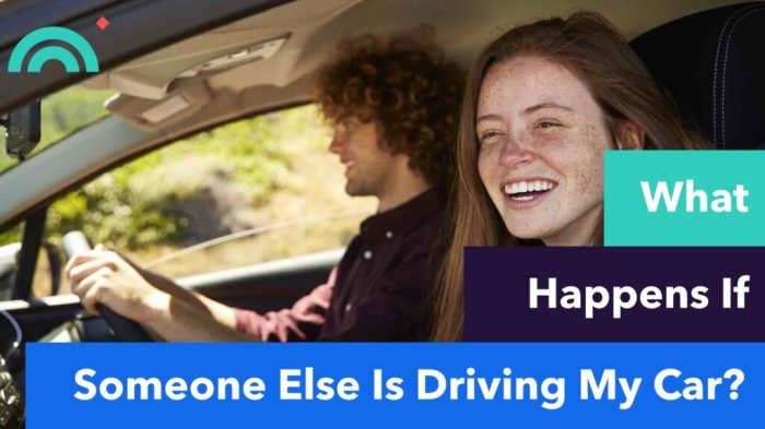 Coverage insurance car types explained liability Coverage insurance car types explained liability