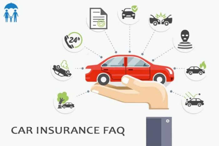 Chapter 7 and car insurance
