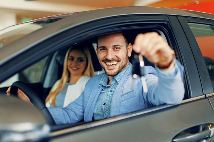What insurance is required for a financed car