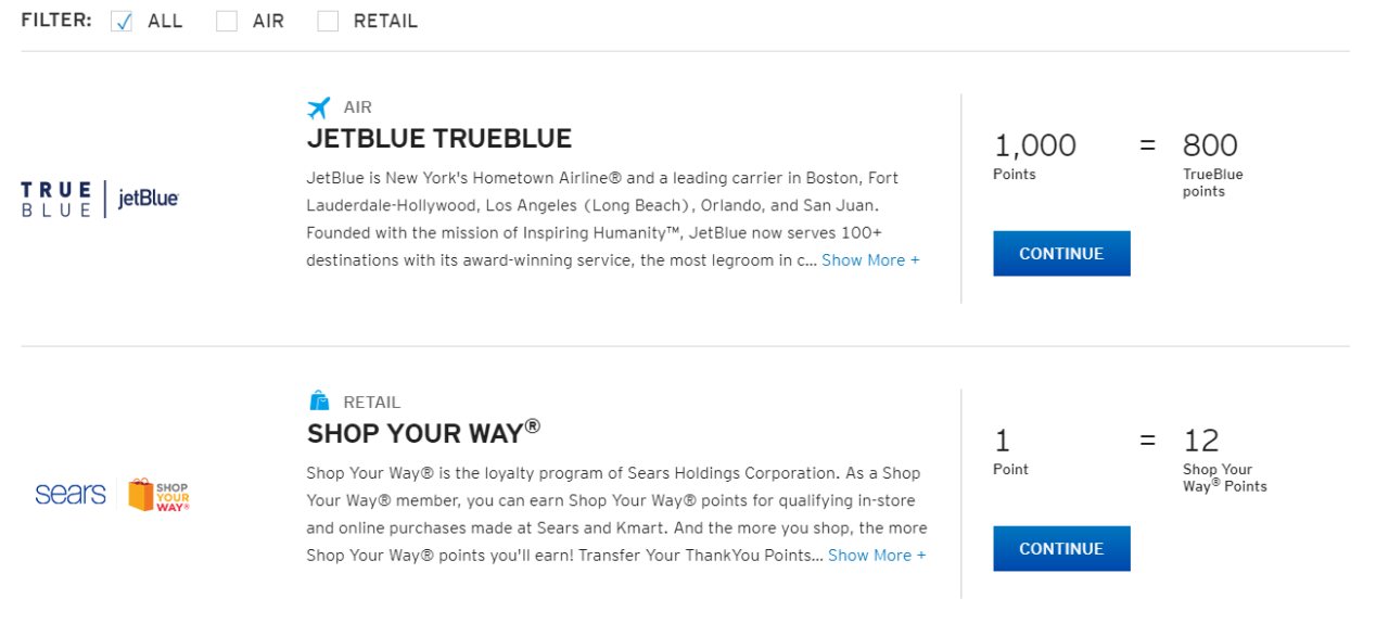 Citi double cash card rental car insurance