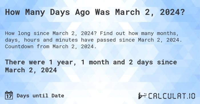1948 to 2024 how many years