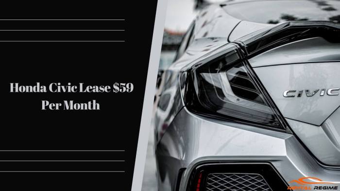 How much to lease a honda civic