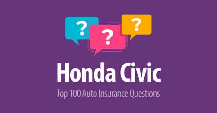 How much is car insurance for a honda civic