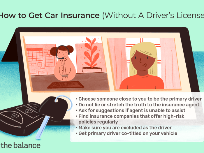 Can you insure an unregistered car