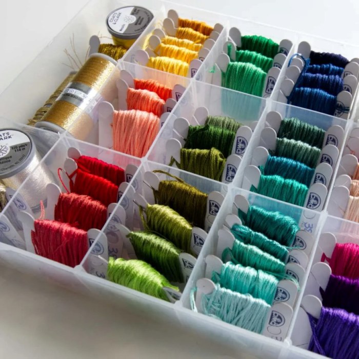 Floss embroidery storage stitch cross thread meadowcreek life bobbins skeins perfect organization craft choose board work article How to store embroidery floss