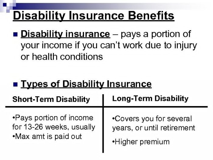 Is disability insurance on a car loan worth it
