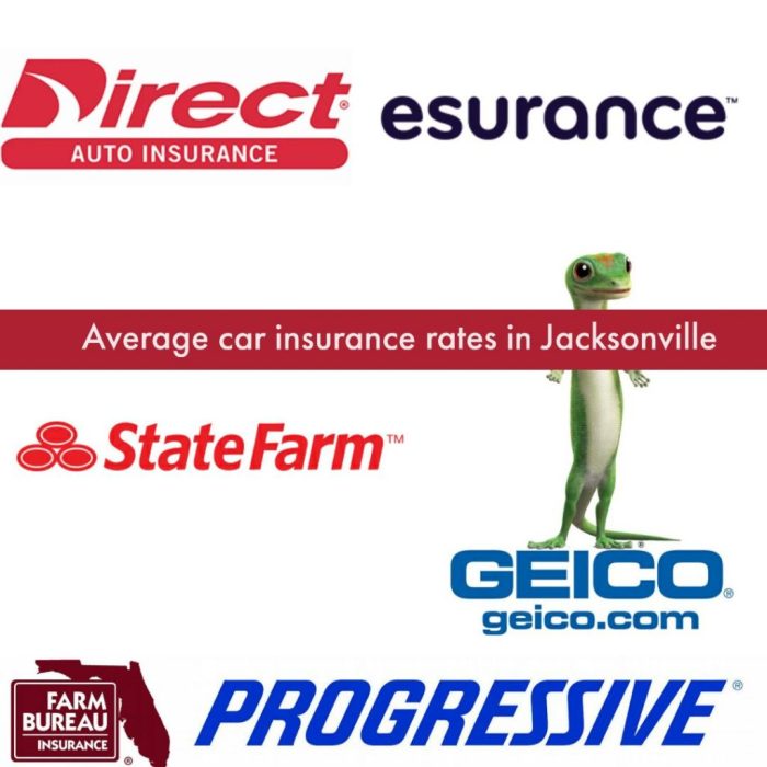 Florida insurance cheap car get