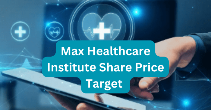 Care health insurance share price