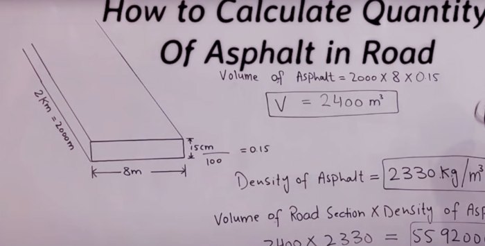 How to figure asphalt tonnage