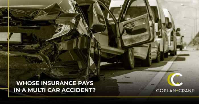 Whose insurance pays in a multi car accident