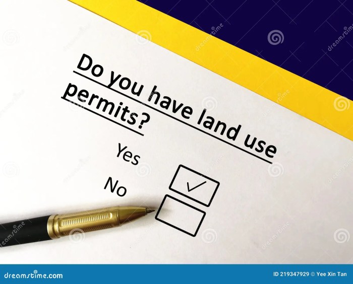 How to get county permission to put signs on land