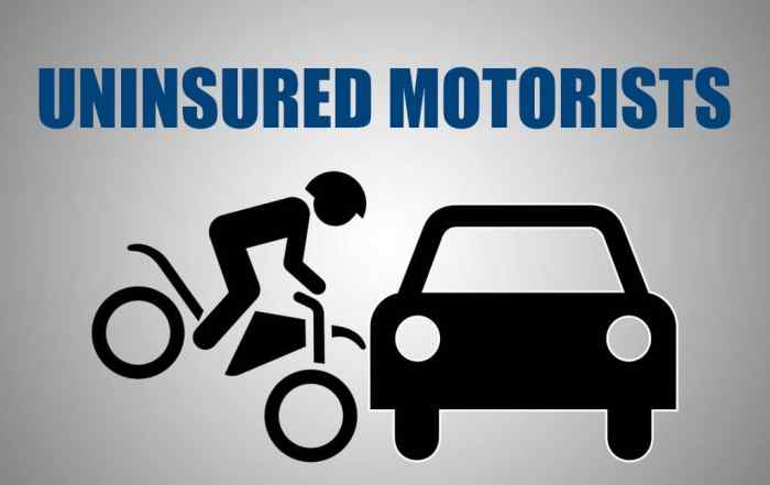 Insurance accident Car accident other driver has no insurance
