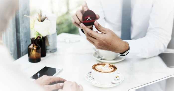 How much does it cost to get a prenup