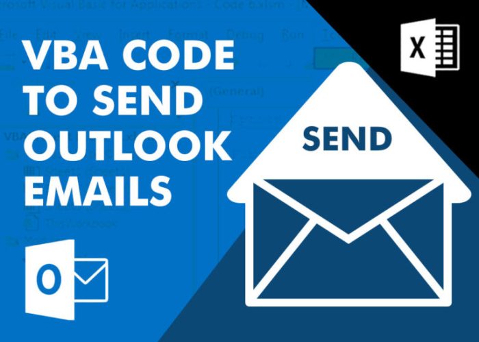 How to read outlook email from access vba