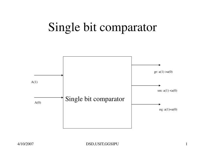 Bit comparator precautions How to compare a single bit in omron