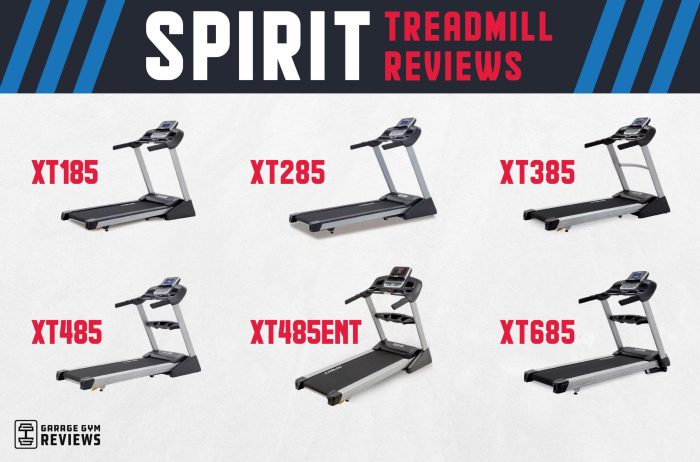 Spirit treadmill fitness commercial light cardio model How to use a spirit treadmill