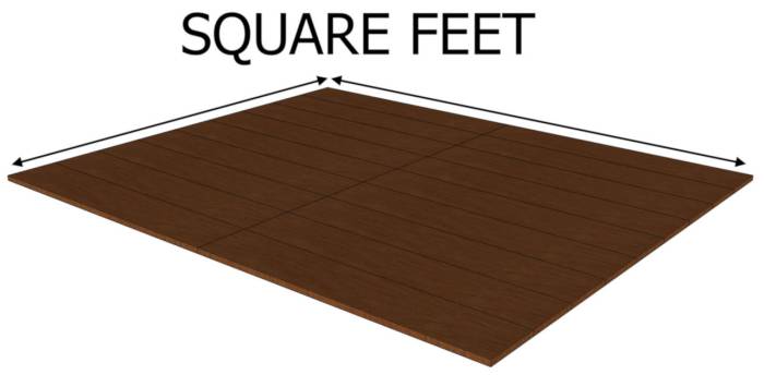 How do you calculate linear feet to square feet