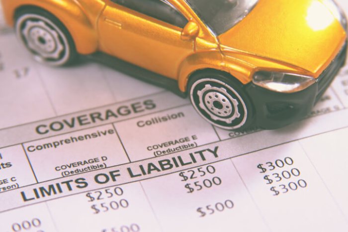 Can you have liability insurance on a financed car