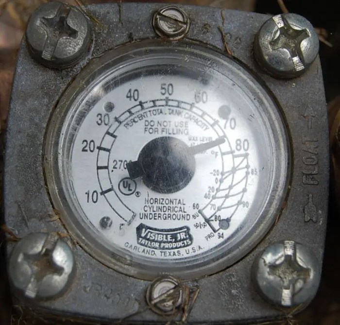 How to read propane tank gauge