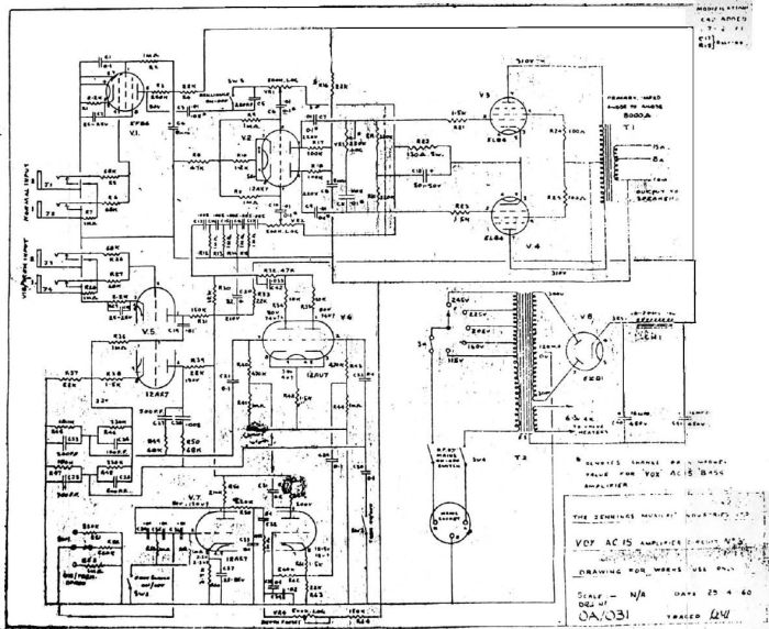 Vox AC Models Identification Guide